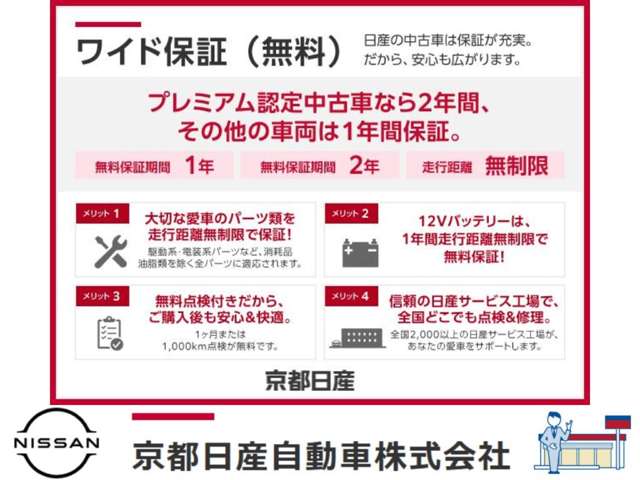 複数画像54