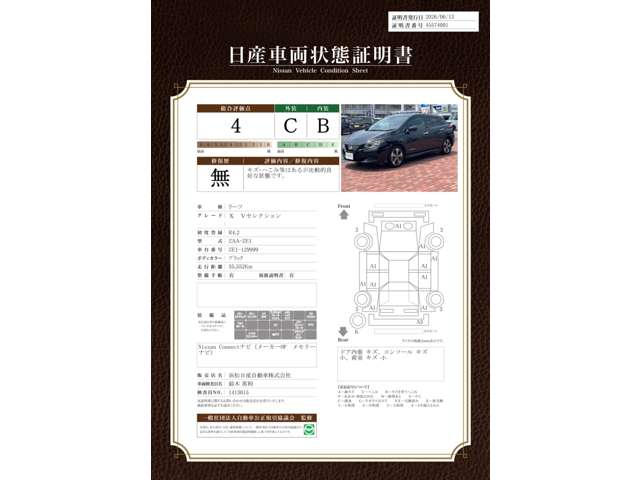 複数画像2
