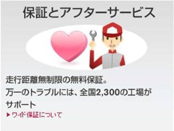 複数画像29