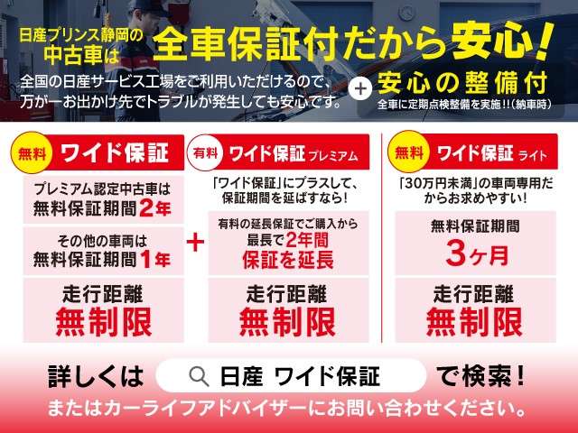 複数画像42