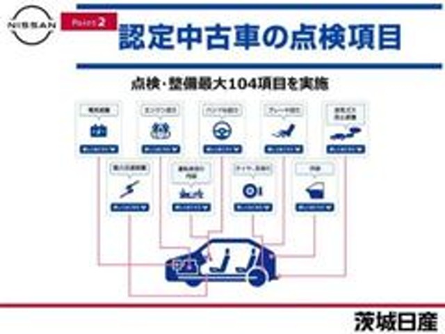 複数画像40