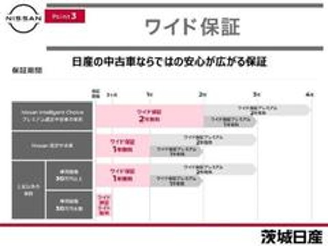 複数画像42