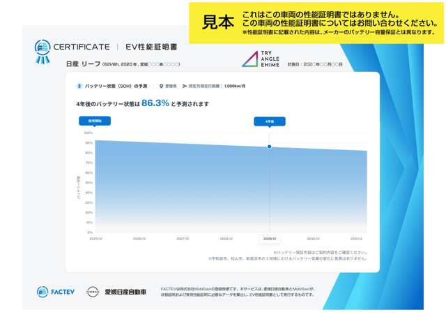 複数画像5