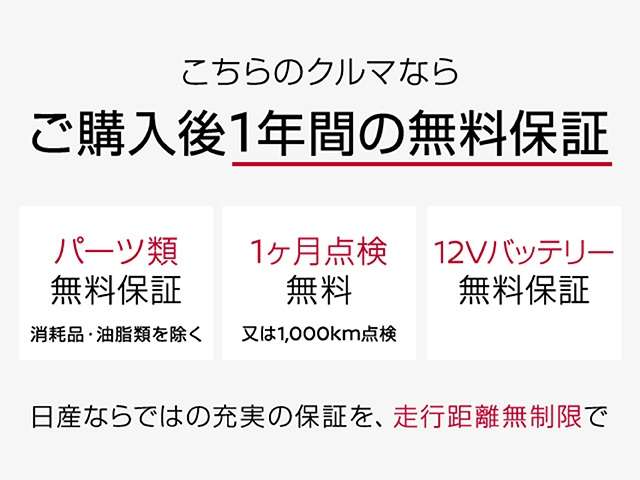 複数画像3