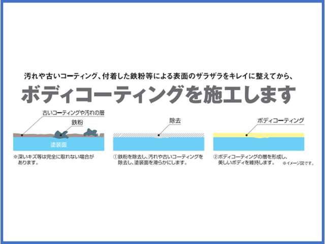 複数画像36