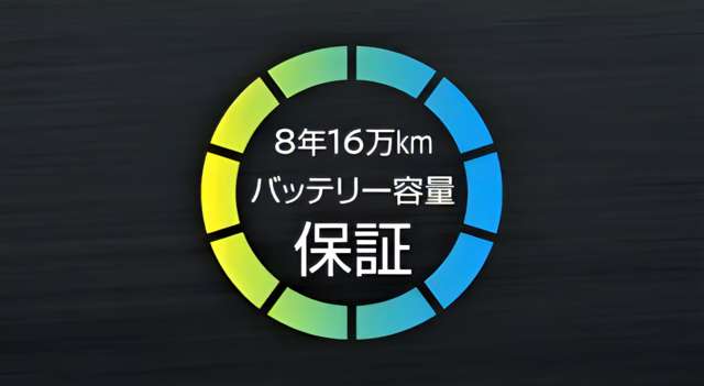 複数画像72