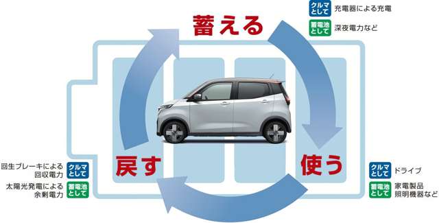 複数画像70