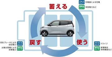 複数画像70