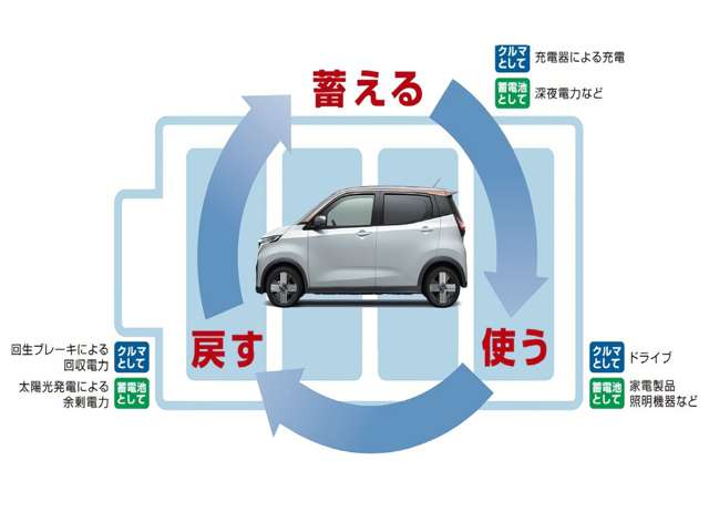複数画像4