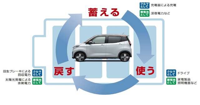 複数画像75