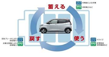 複数画像75