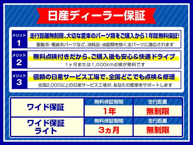 株式会社日産サティオ埼玉北 のりもの市場 埼玉県 セレナ 日産の在庫詳細から中古車を探す 日産公式中古車検索サイト