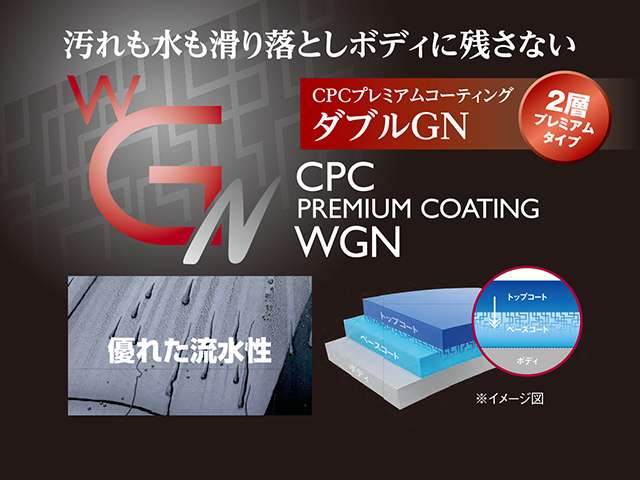 複数画像38