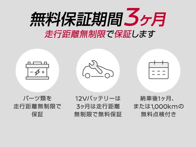 複数画像63