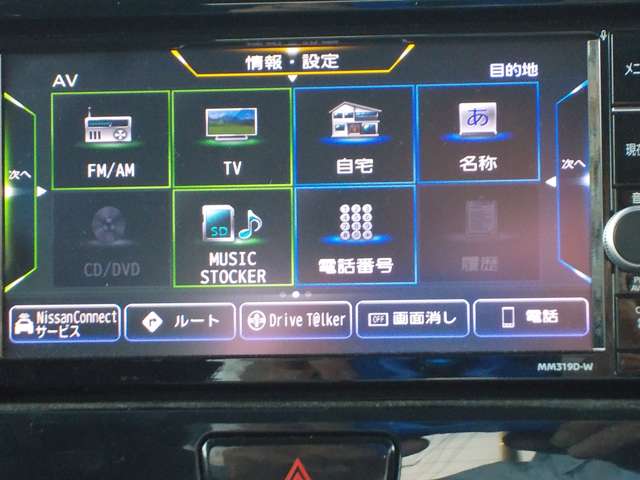 複数画像33