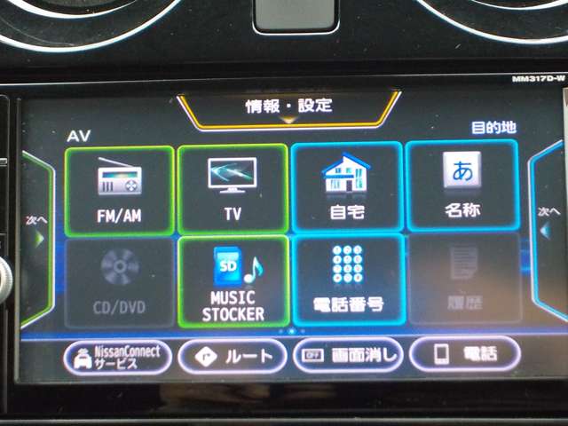 複数画像32