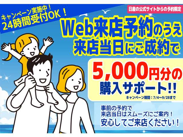 複数画像58