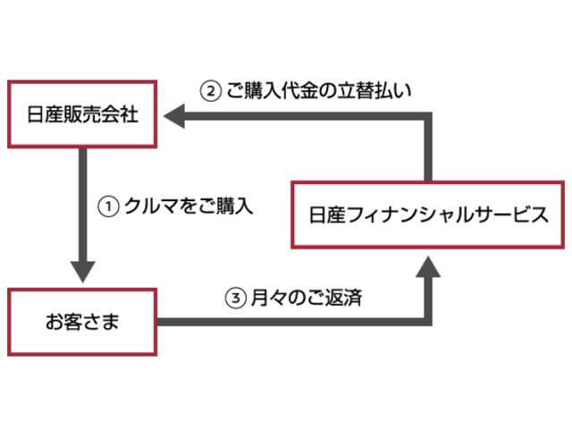 複数画像65