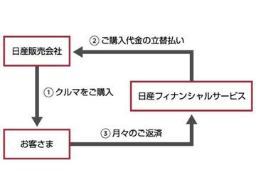 複数画像53