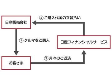 複数画像59