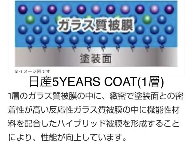 複数画像70