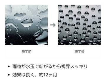 複数画像72