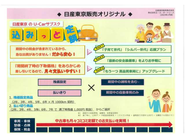 複数画像32