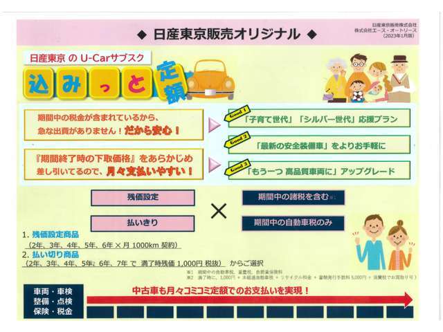 複数画像32