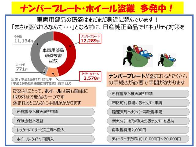 複数画像33