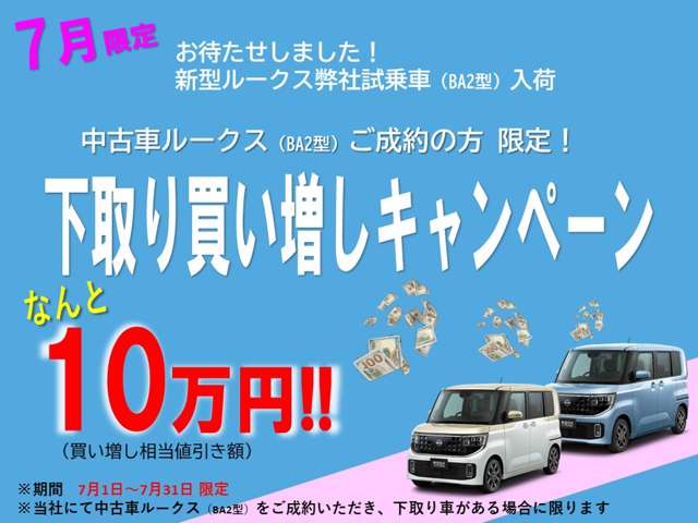複数画像2