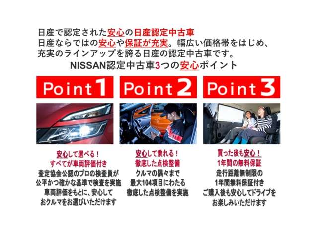 複数画像32