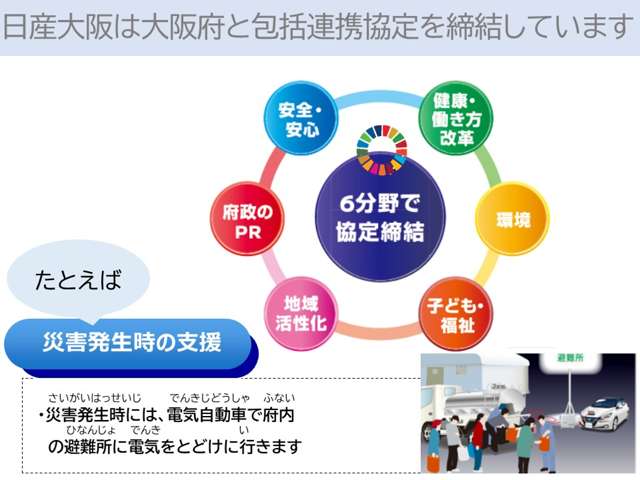 複数画像21