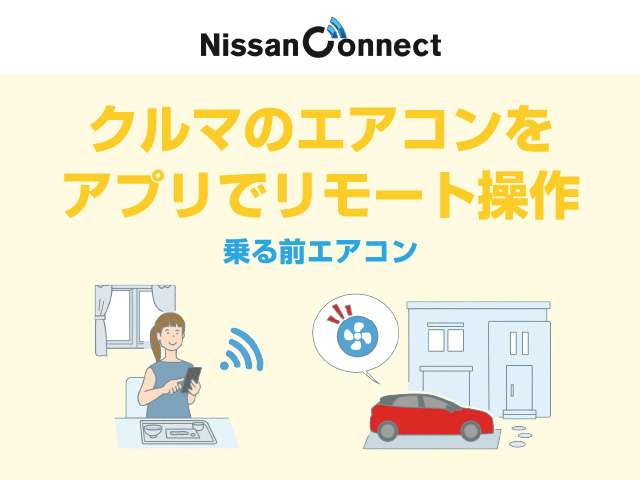 複数画像66