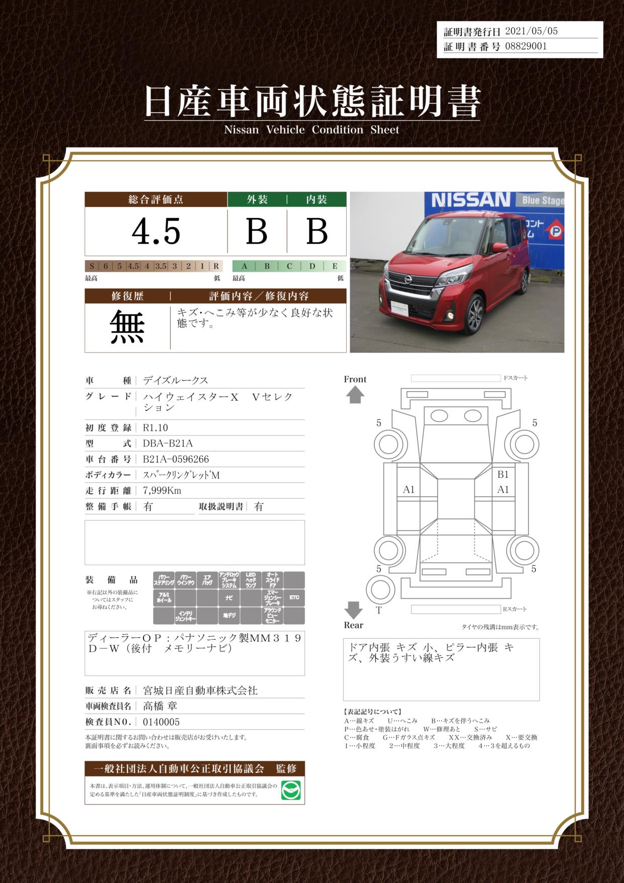 宮城日産自動車株式会社 カートピア扇町 宮城県 デイズルークス 日産の在庫詳細から中古車を探す 日産公式中古車検索サイト