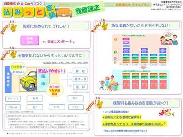 複数画像58