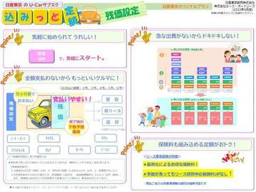 複数画像55