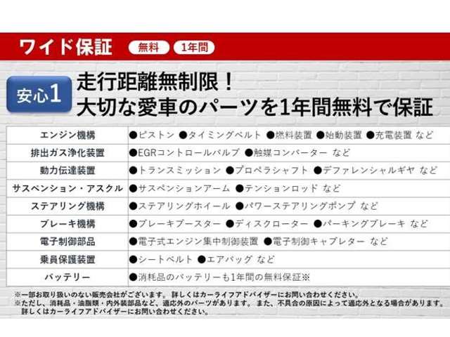 複数画像61
