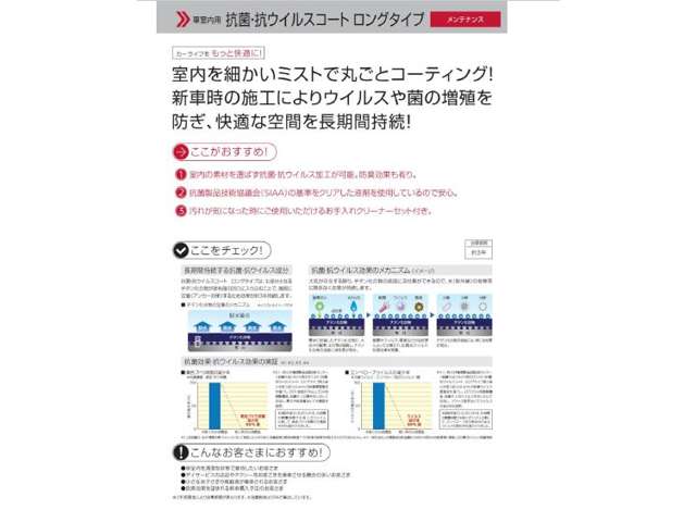 複数画像52